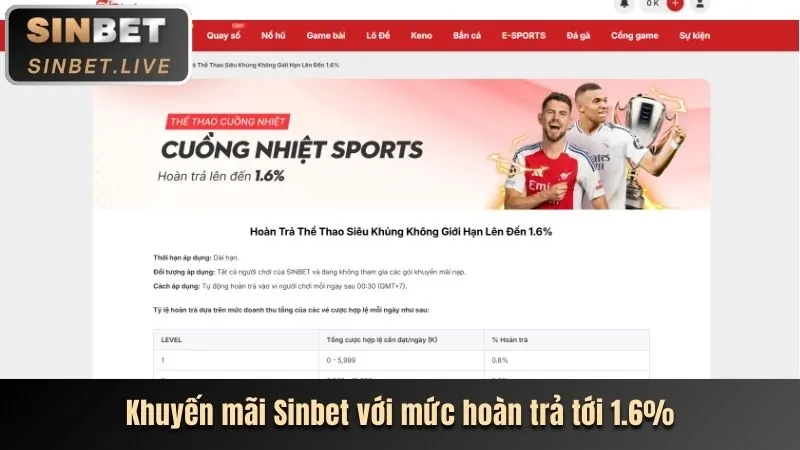 Hình ảnh khuyến mãi hoàn trả hàng ngày K8CC